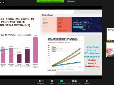 Tantangan Dampak Rokok di era Pandemi COVID-19 dan Harapan Perlindungan Anak dari Revisi PP 109/2012